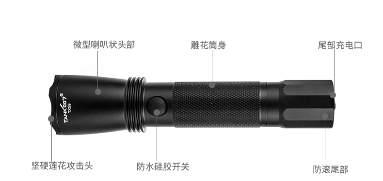 手電筒廠(chǎng)家